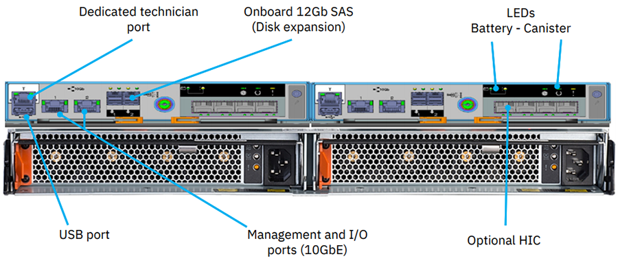 IBM FlashSystem 5030 Rear