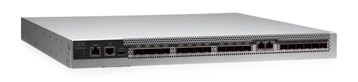 IBM Storage Networking SAN18B-6
