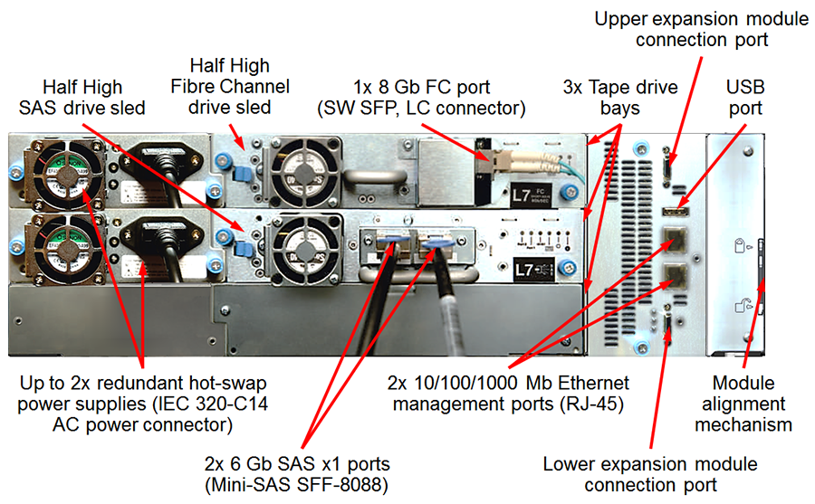 TS4300 Tape Library Base Module Rear