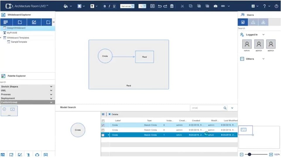 IBM Architecture Room Live - Overview