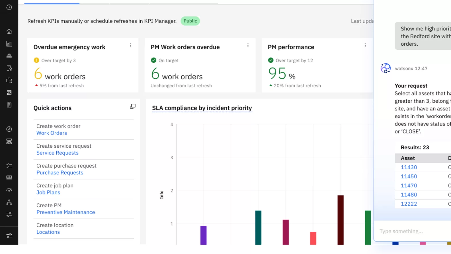 IBM Maximo Application Suite: EAM, APM, AIP – Smarter Asset Management & Predictive Maintenance